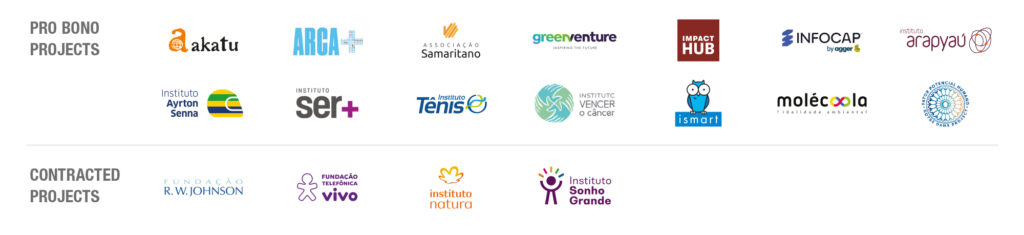 logos-resp social